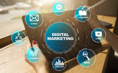 What is Digital Marketing? An In-Depth Guide to All Aspects of Marketing and SEO